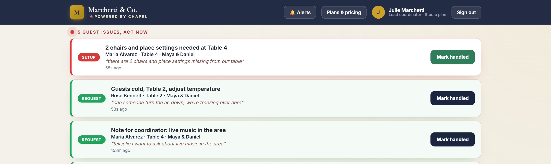 The dashboard live alert bar translating guest messages into clear staff actions